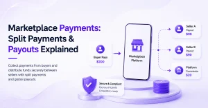 Marketplace payments with split payments and seller payouts